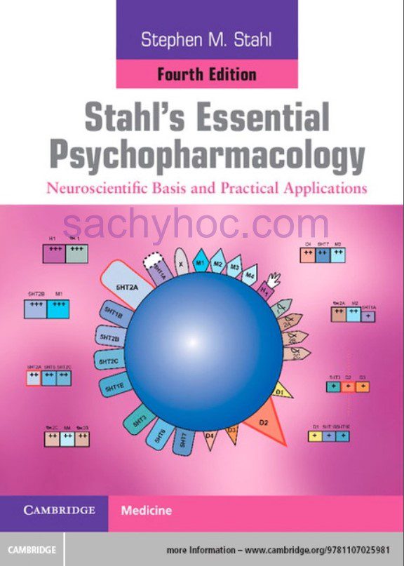 Stahl Dược lý học tâm thần căn bản – Nền tảng khoa học thần kinh và các ứng dụng thực tế, phiên bản 4